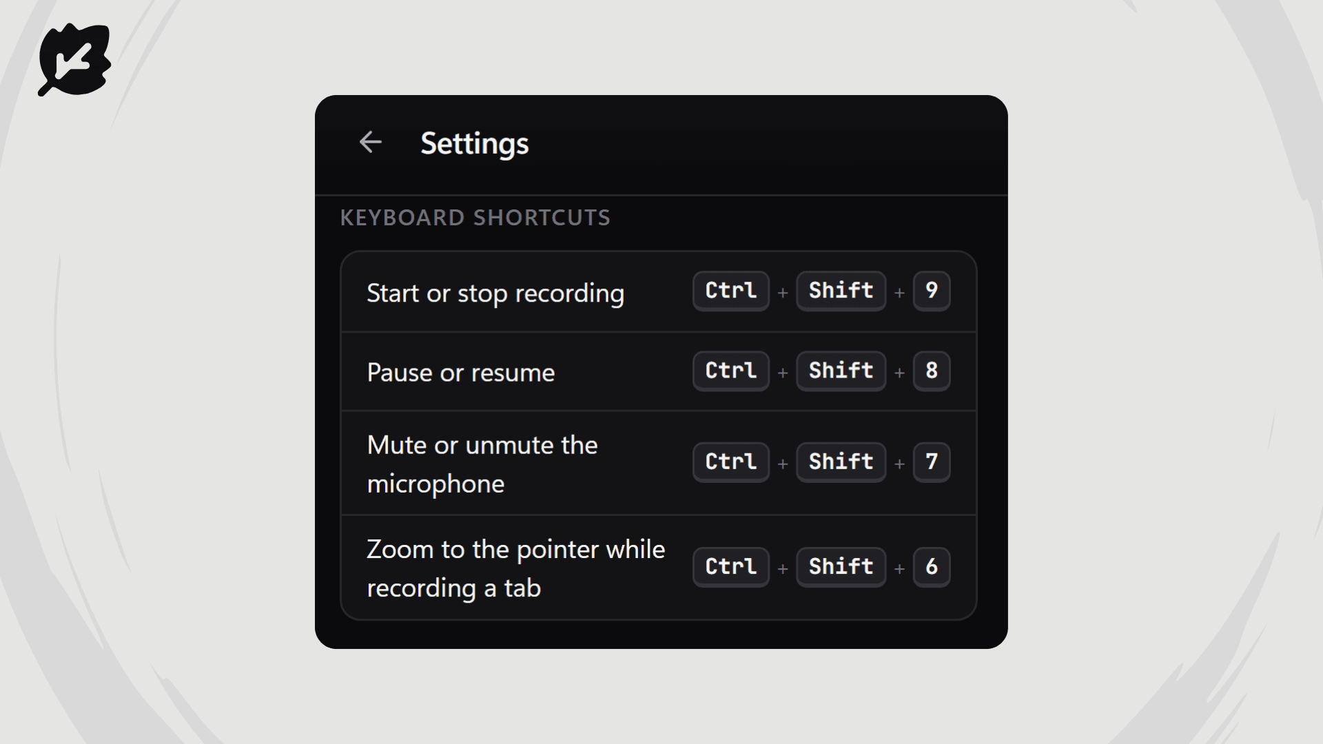 Global Keyboard Shortcuts